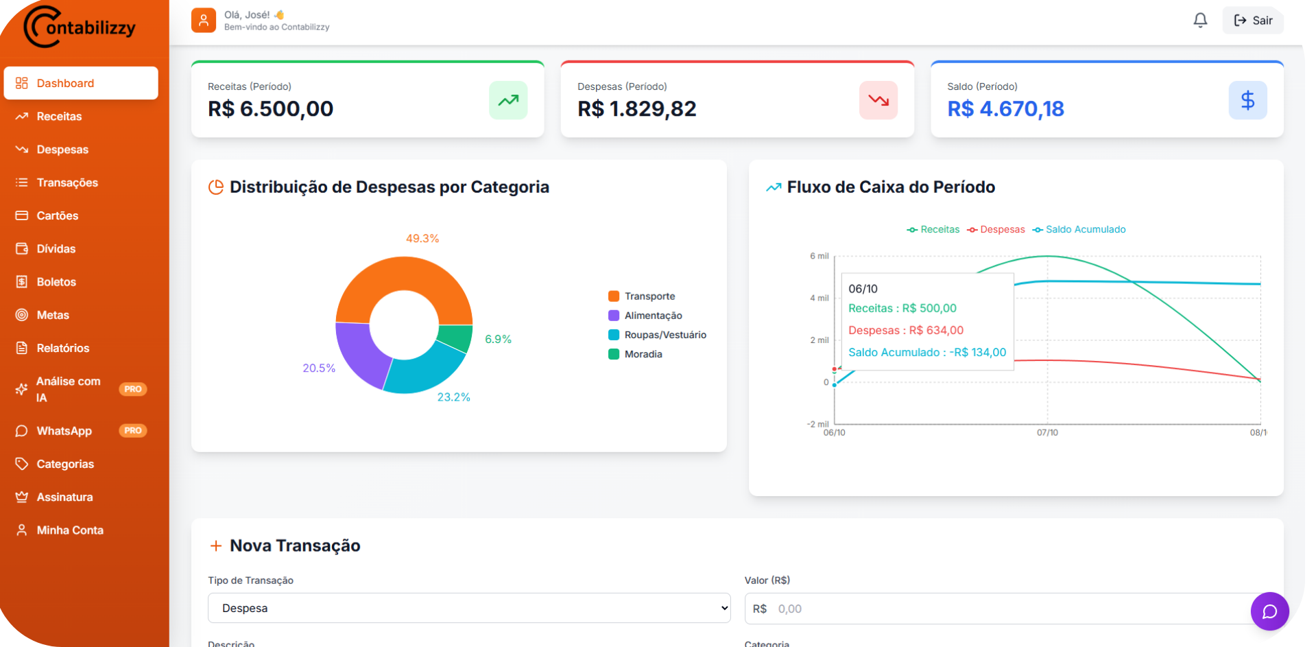 Dashboard Contabilizzy Desktop