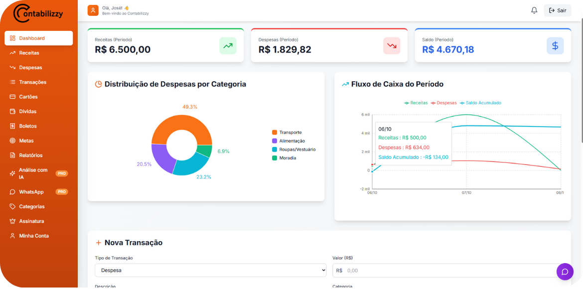 Dashboard Contabilizzy Mobile